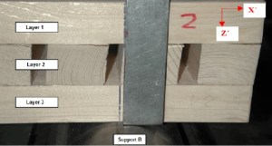 gelamineerde houten plaat