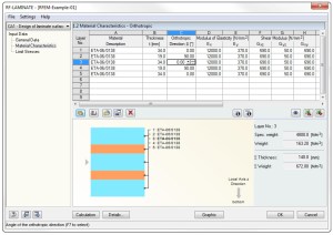 RF LAMINATE input Invoer van de materiaal eigenschappen van het hout