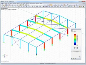 RF STEEL EC3 Design ratio